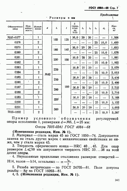 ГОСТ 4084-68, страница 7