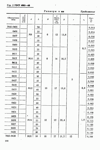 ГОСТ 4085-68, страница 2
