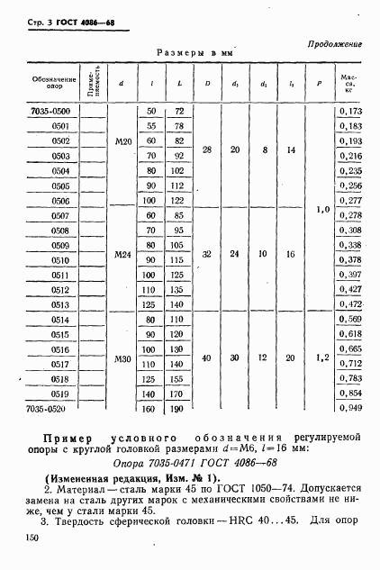 ГОСТ 4086-68, страница 3
