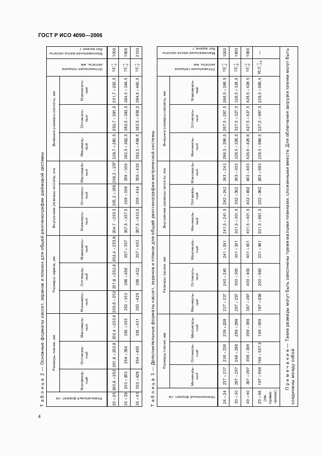 ГОСТ Р ИСО 4090-2006, страница 8