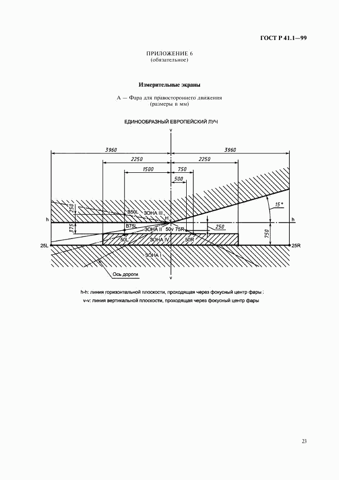 ГОСТ Р 41.1-99, страница 26