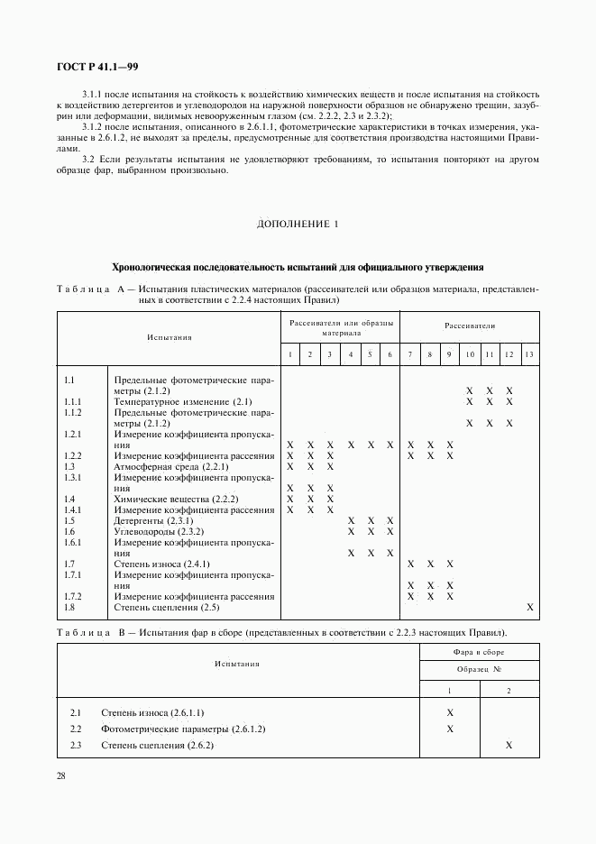 ГОСТ Р 41.1-99, страница 31