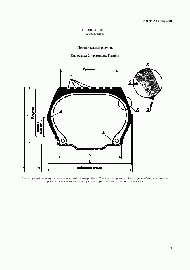 ГОСТ Р 41.108-99, страница 23