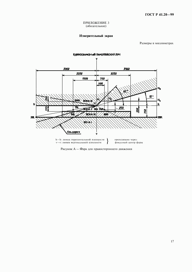 ГОСТ Р 41.20-99, страница 20