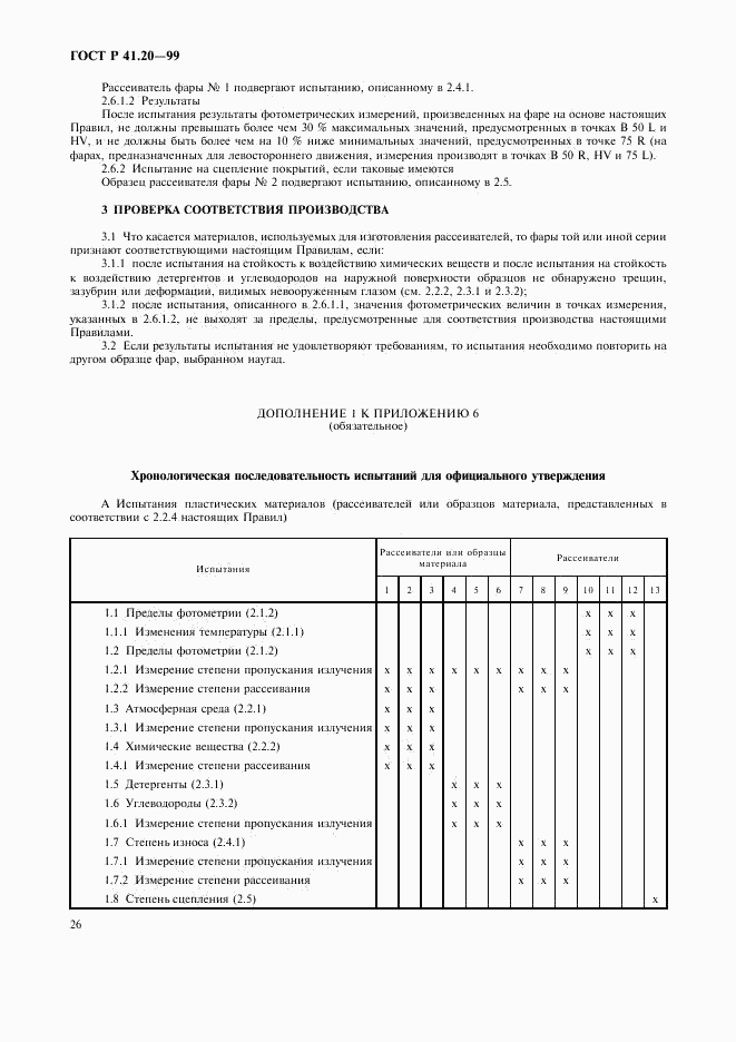 ГОСТ Р 41.20-99, страница 29
