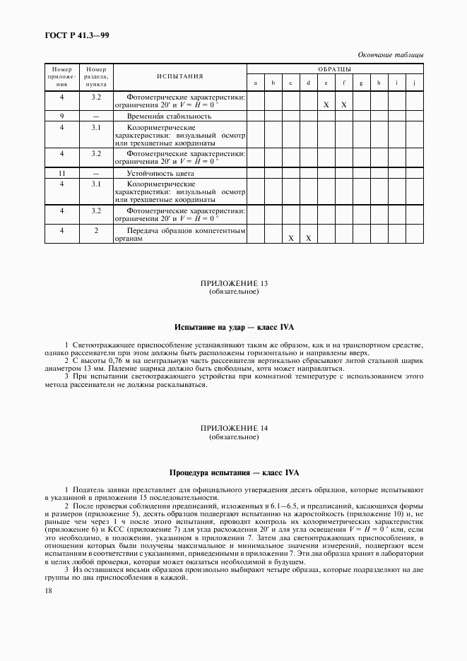 ГОСТ Р 41.3-99, страница 21