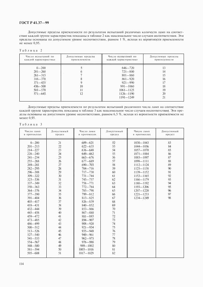 ГОСТ Р 41.37-99, страница 117