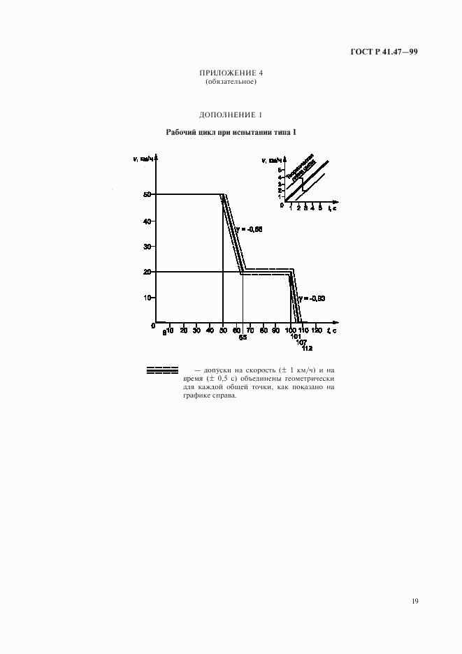 ГОСТ Р 41.47-99, страница 22