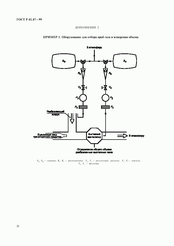 ГОСТ Р 41.47-99, страница 23