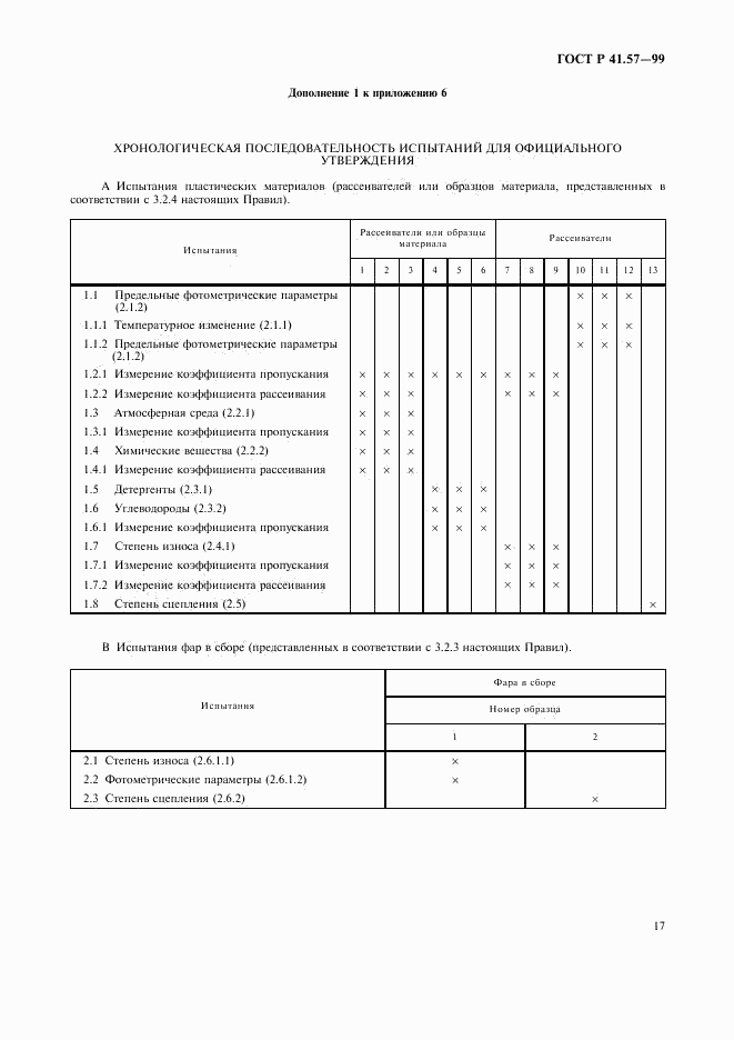 ГОСТ Р 41.57-99, страница 20