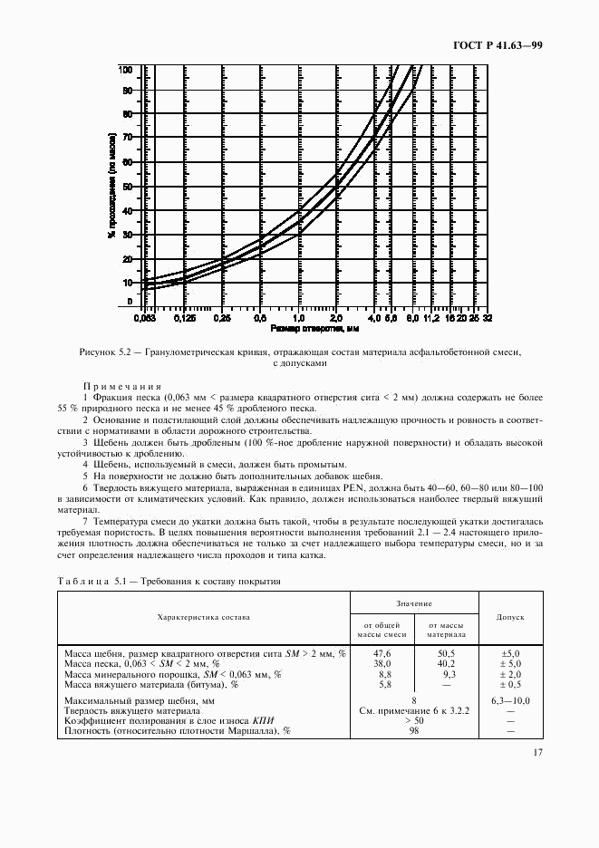ГОСТ Р 41.63-99, страница 20
