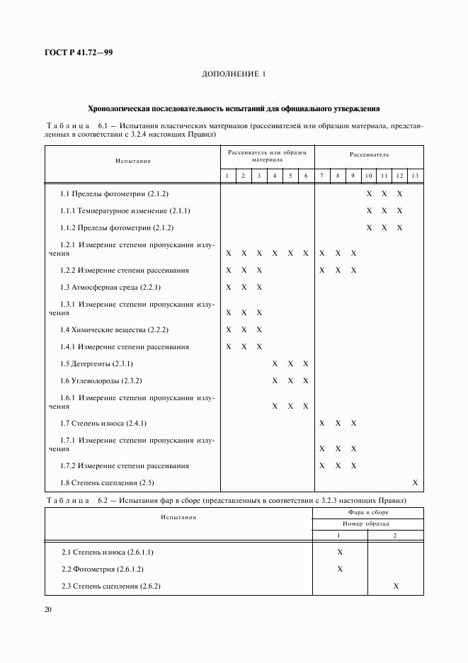 ГОСТ Р 41.72-99, страница 23