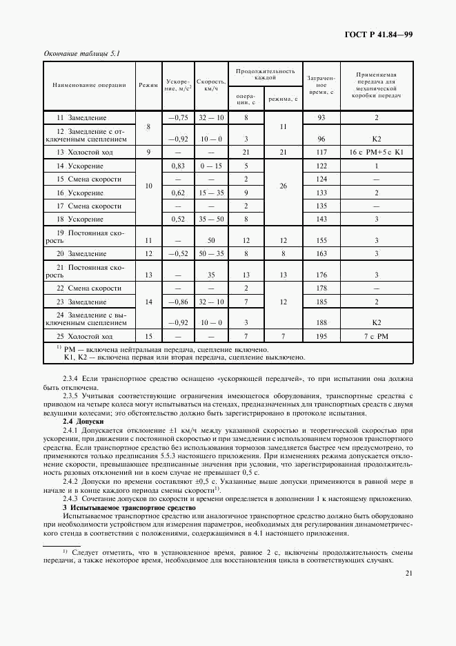 ГОСТ Р 41.84-99, страница 24