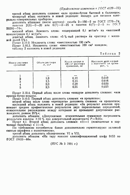 ГОСТ 4139-75, страница 14