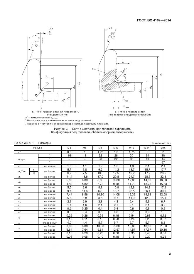 ГОСТ ISO 4162-2014, страница 7