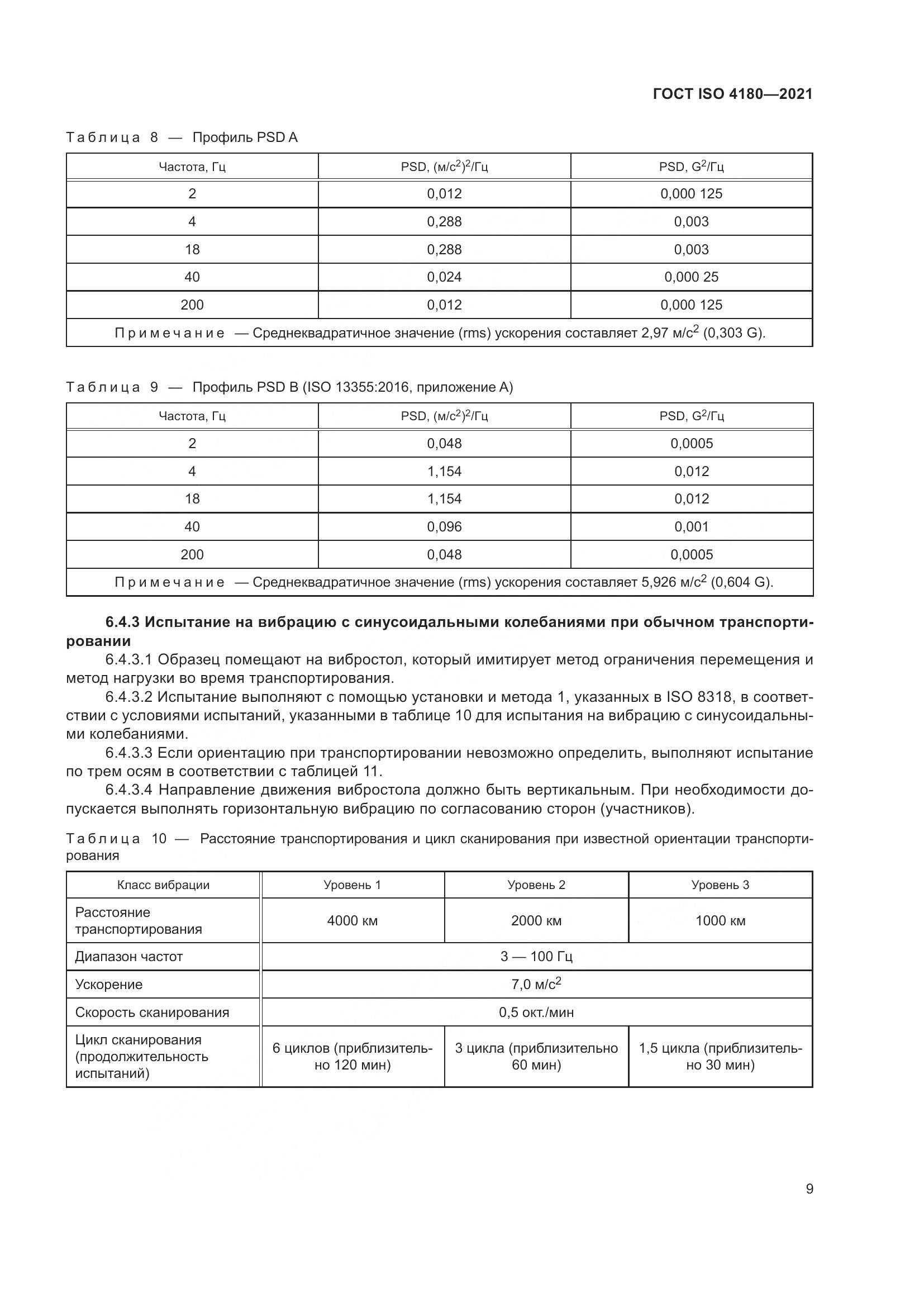 ГОСТ ISO  4180-2021, страница 15