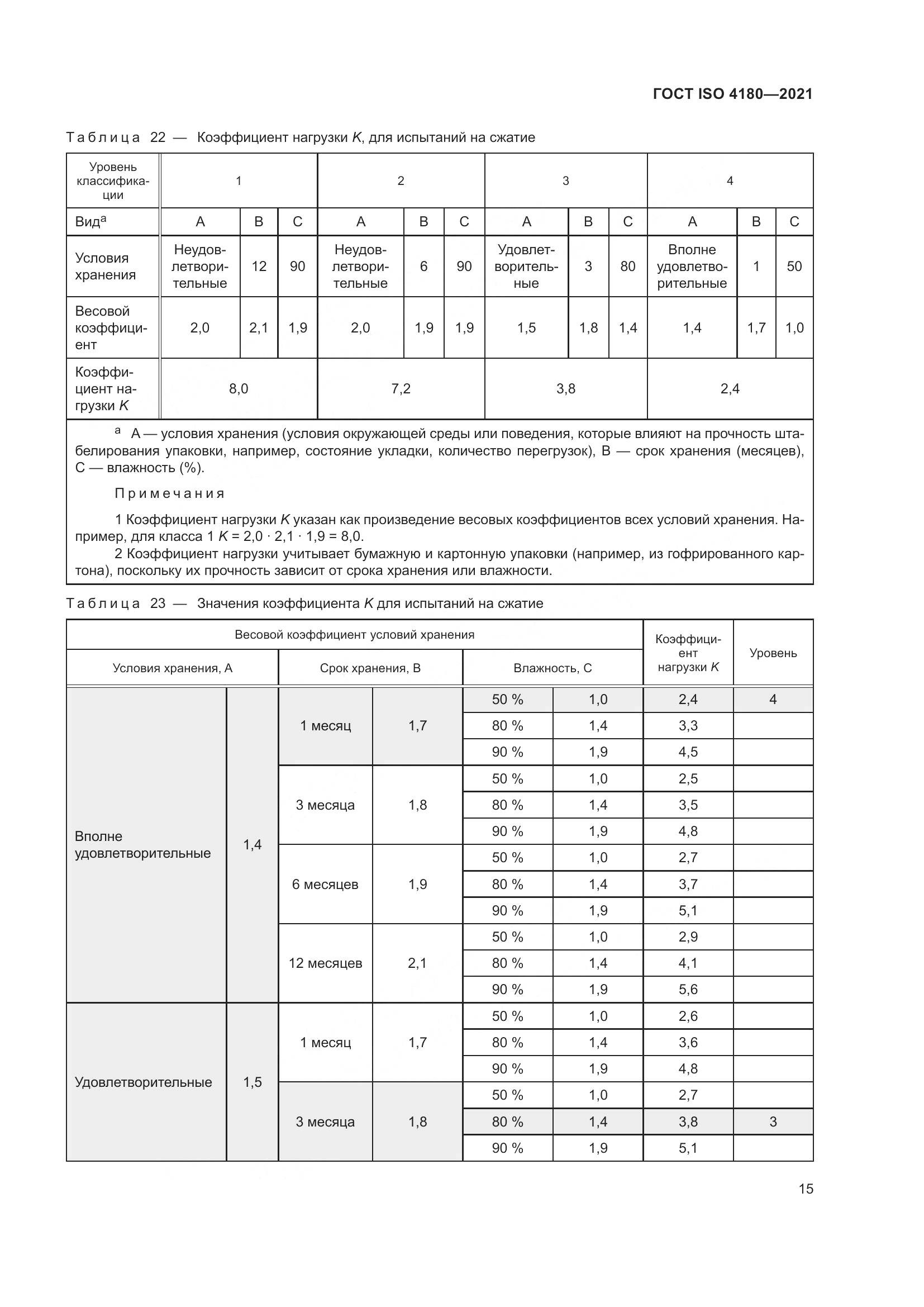 ГОСТ ISO  4180-2021, страница 21