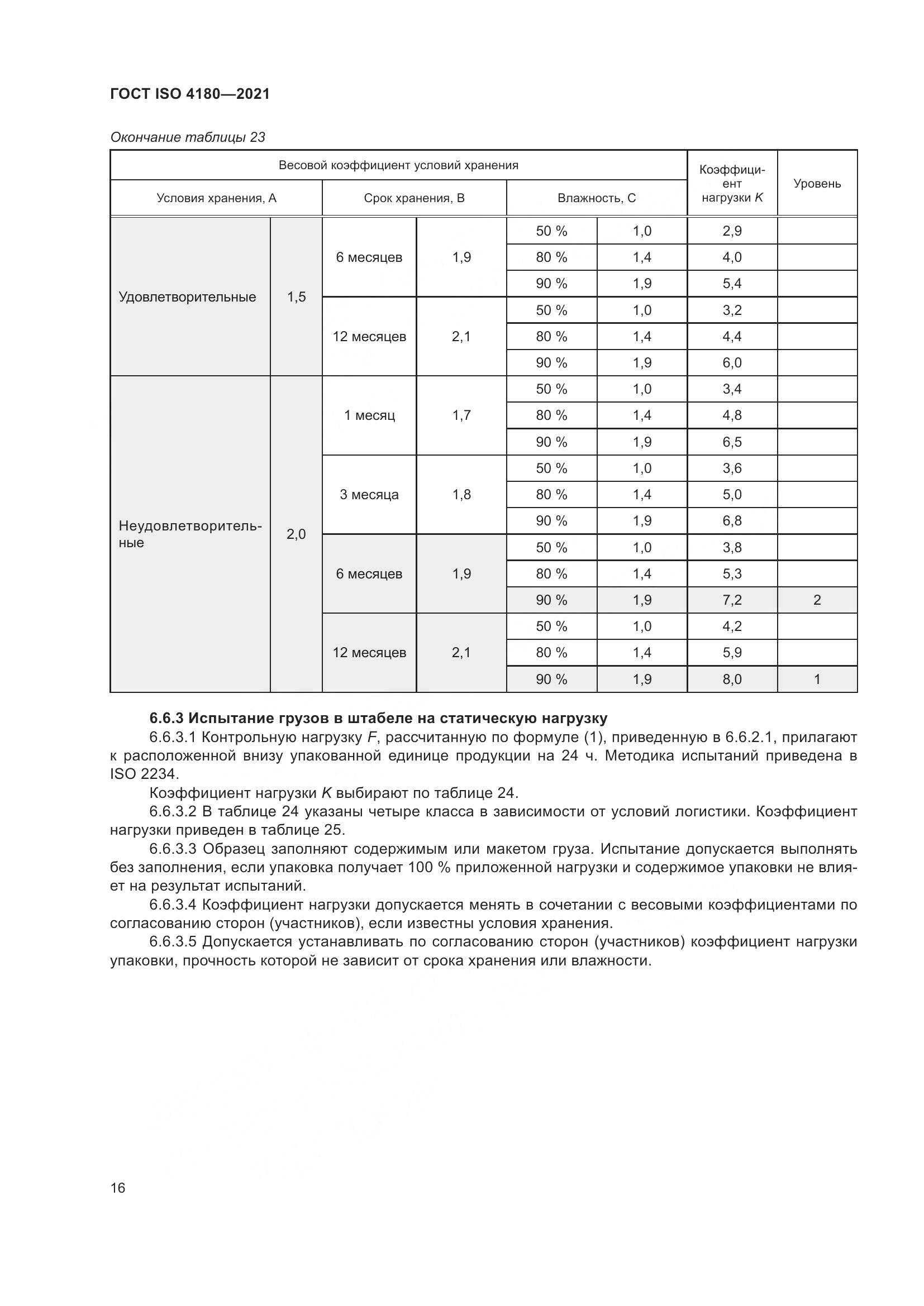ГОСТ ISO  4180-2021, страница 22