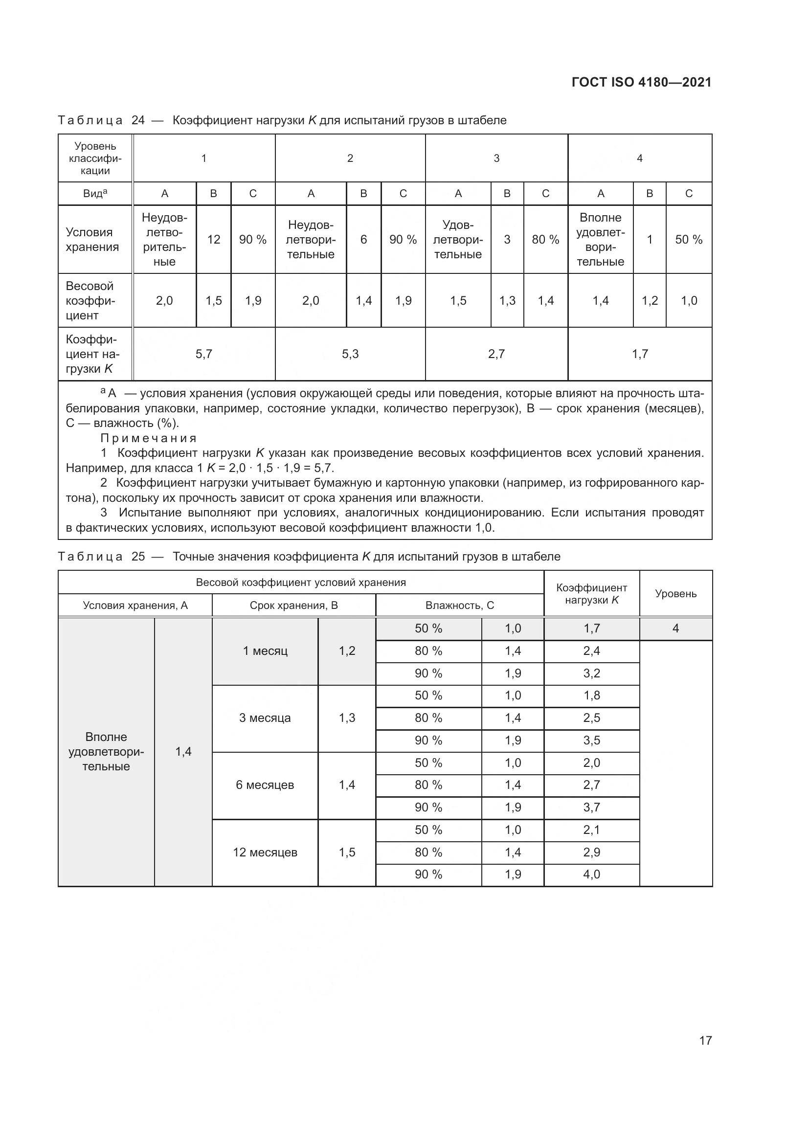 ГОСТ ISO  4180-2021, страница 23