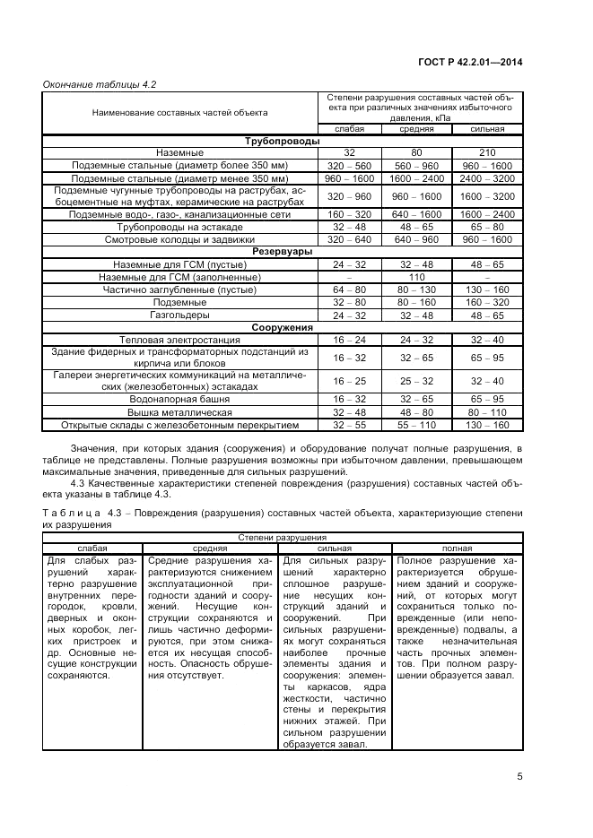 ГОСТ Р  42.2.01-2014, страница 7