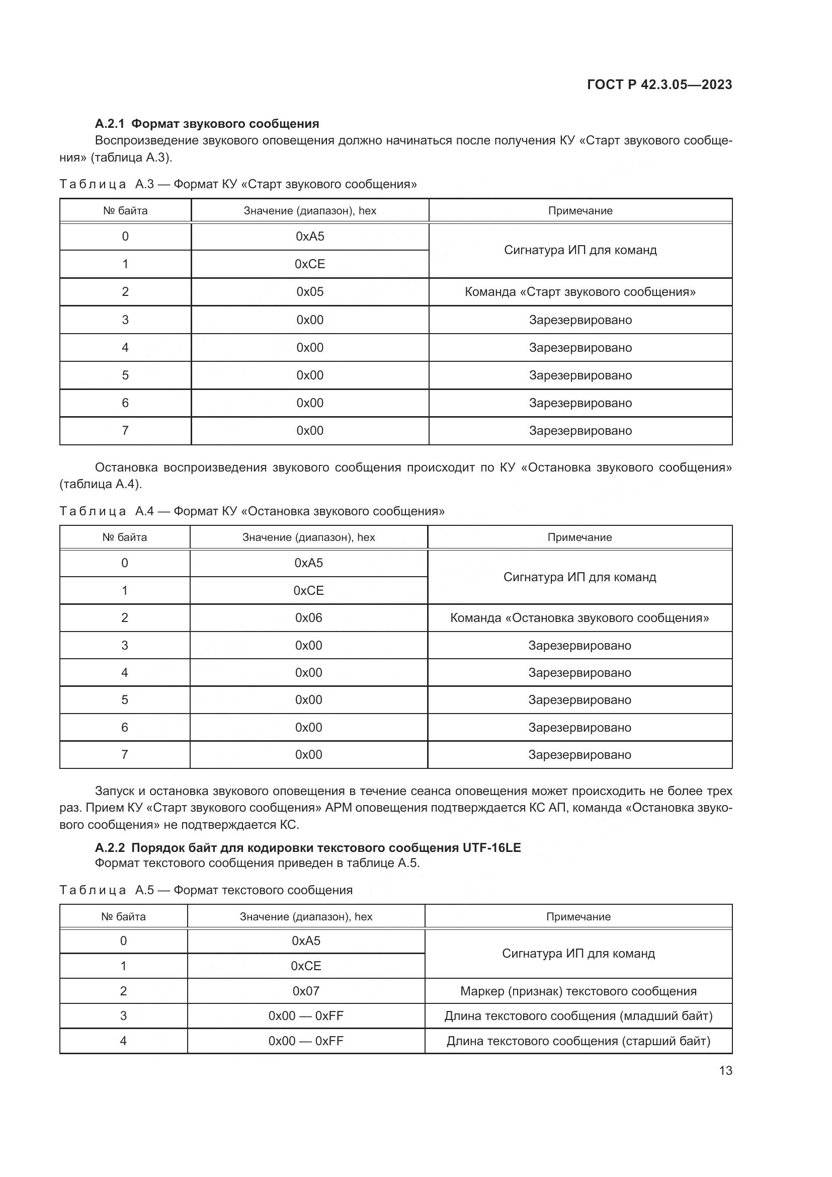 ГОСТ Р 42.3.05-2023, страница 17
