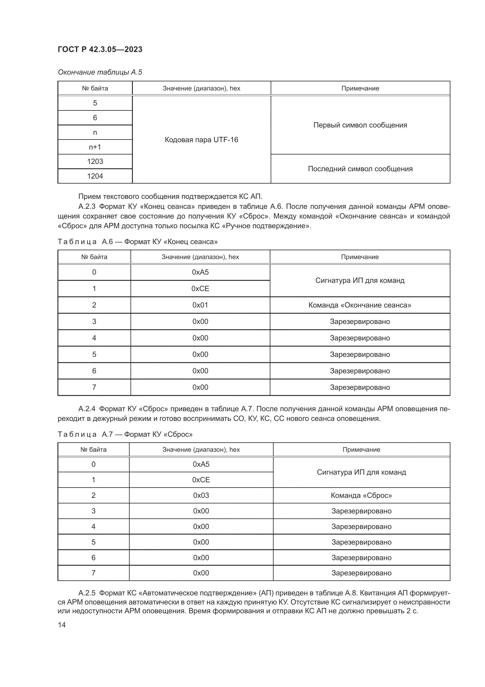 ГОСТ Р 42.3.05-2023, страница 18