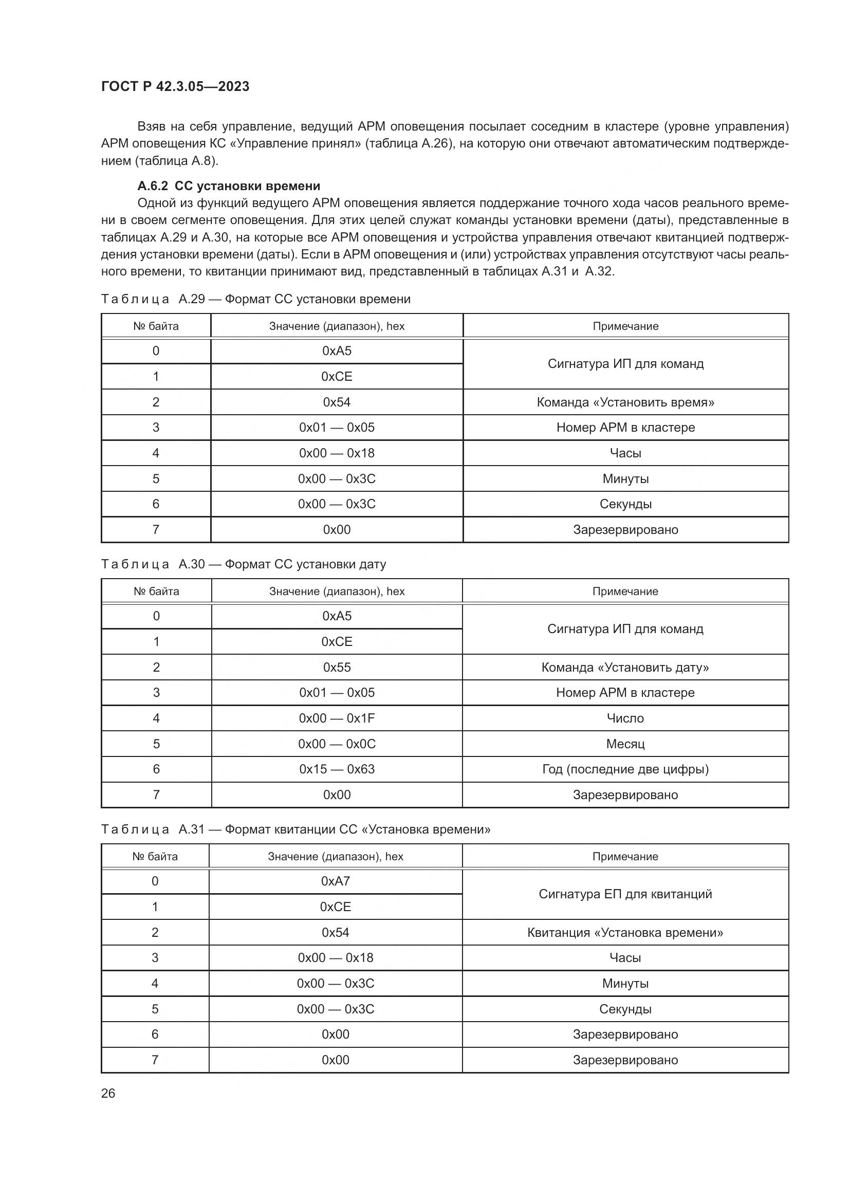 ГОСТ Р 42.3.05-2023, страница 30