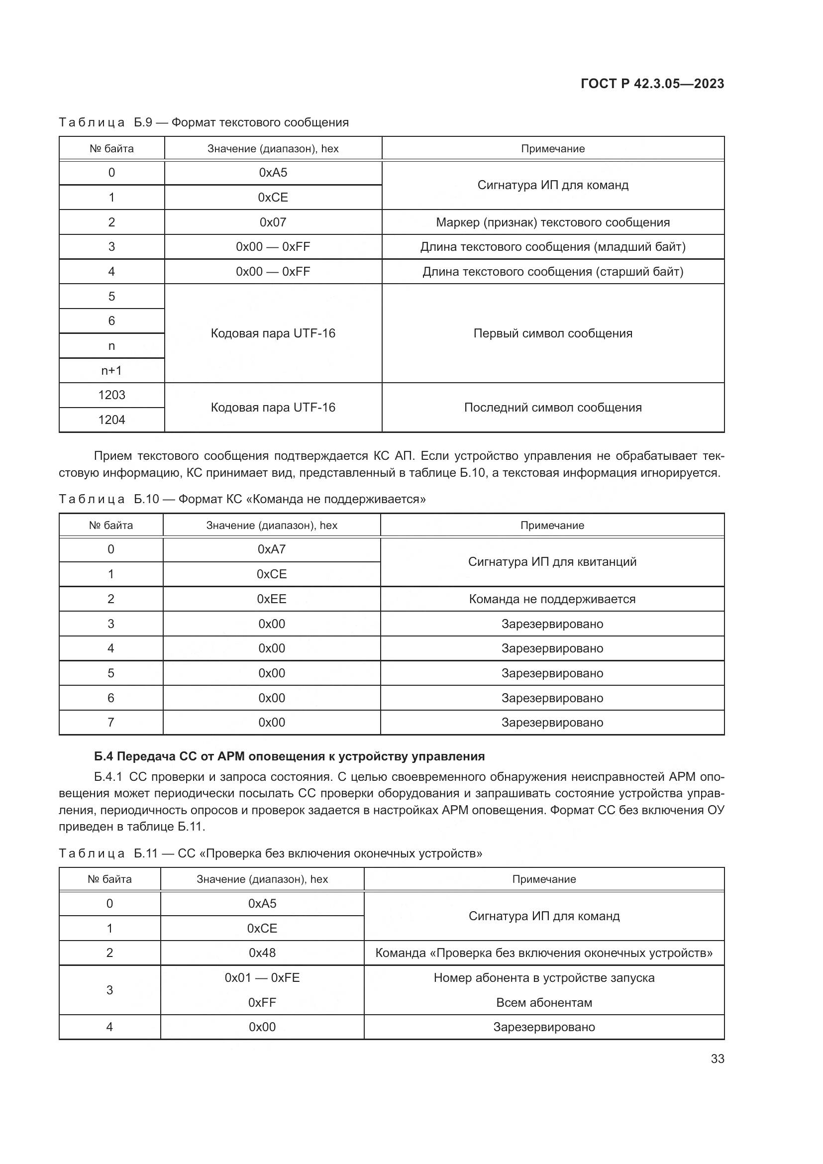 ГОСТ Р 42.3.05-2023, страница 37