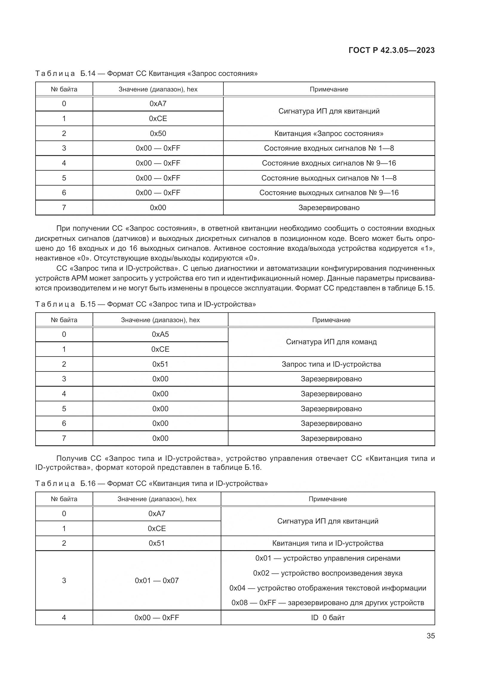 ГОСТ Р 42.3.05-2023, страница 39