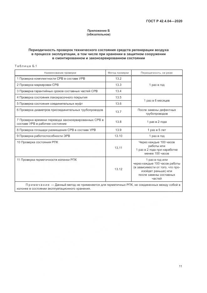 ГОСТ Р  42.4.04-2020, страница 15