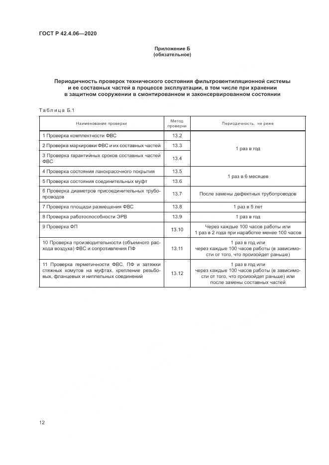 ГОСТ Р  42.4.06-2020, страница 16