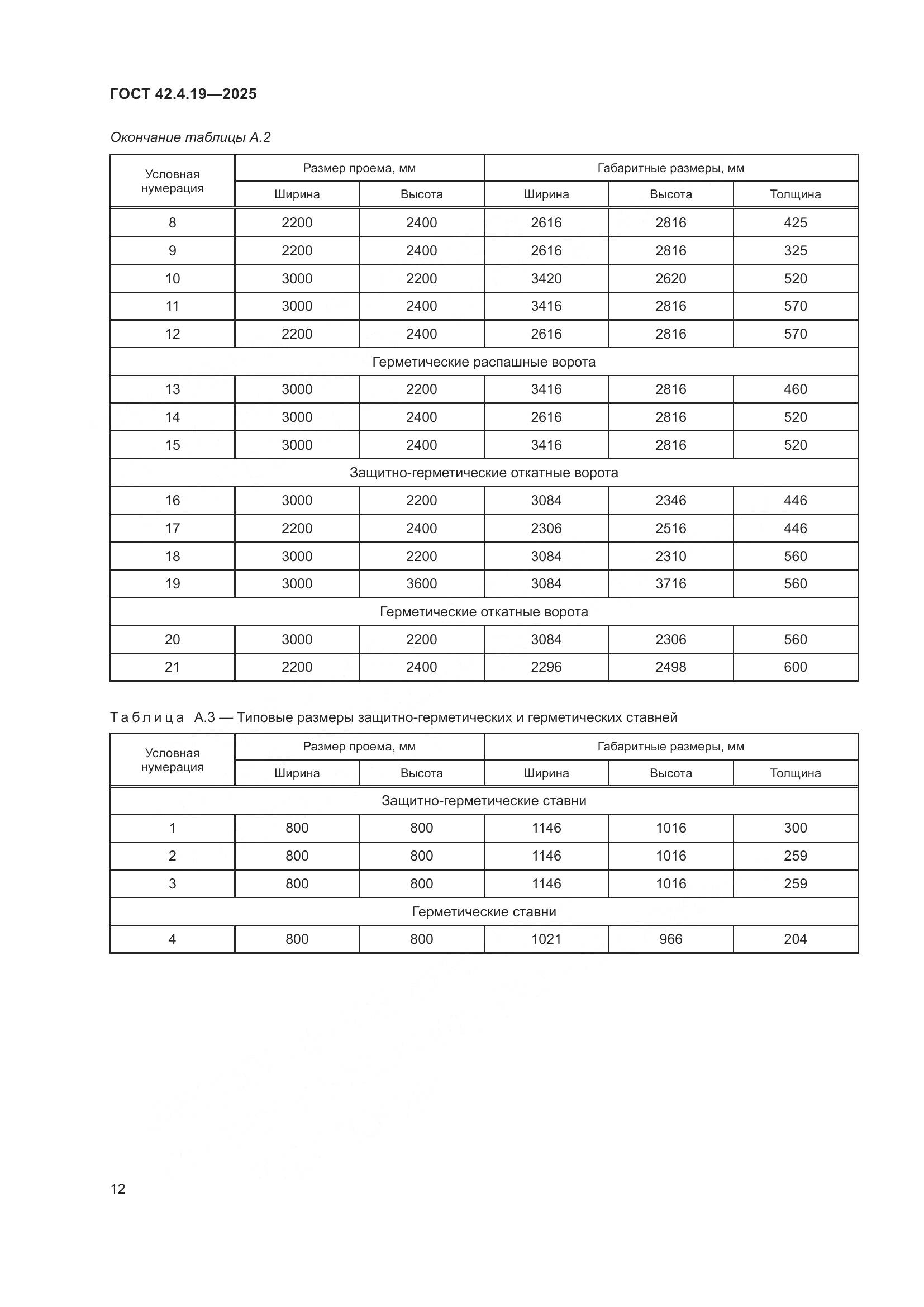 ГОСТ 42.4.19-2025, страница 14
