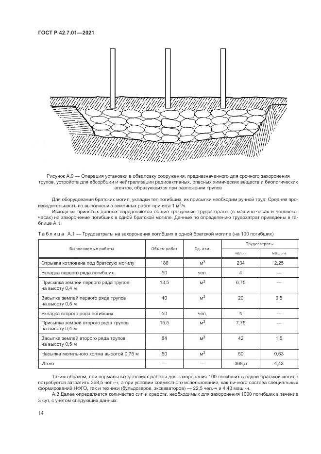 ГОСТ Р  42.7.01-2021, страница 18