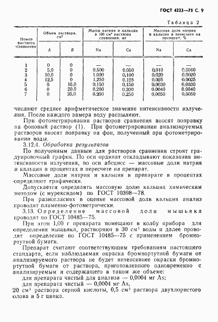 ГОСТ 4223-75, страница 11