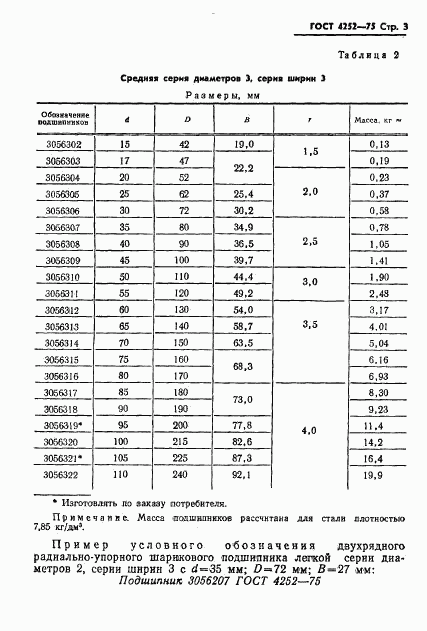 ГОСТ 4252-75, страница 4