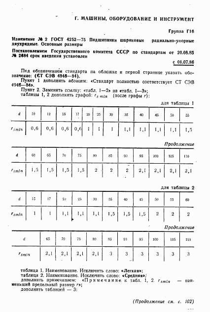 ГОСТ 4252-75, страница 6