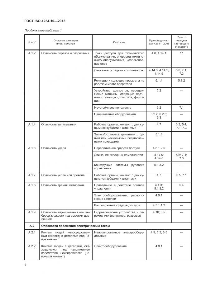 ГОСТ ISO 4254-10-2013, страница 10