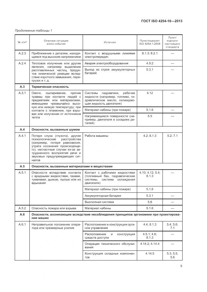 ГОСТ ISO 4254-10-2013, страница 11