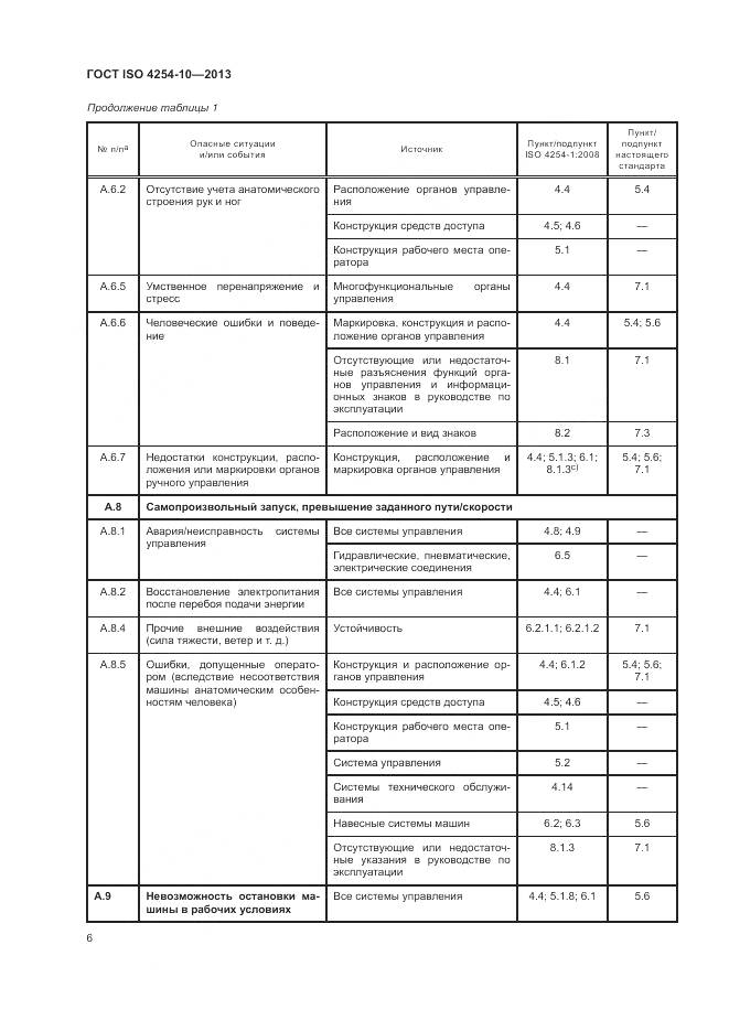 ГОСТ ISO 4254-10-2013, страница 12