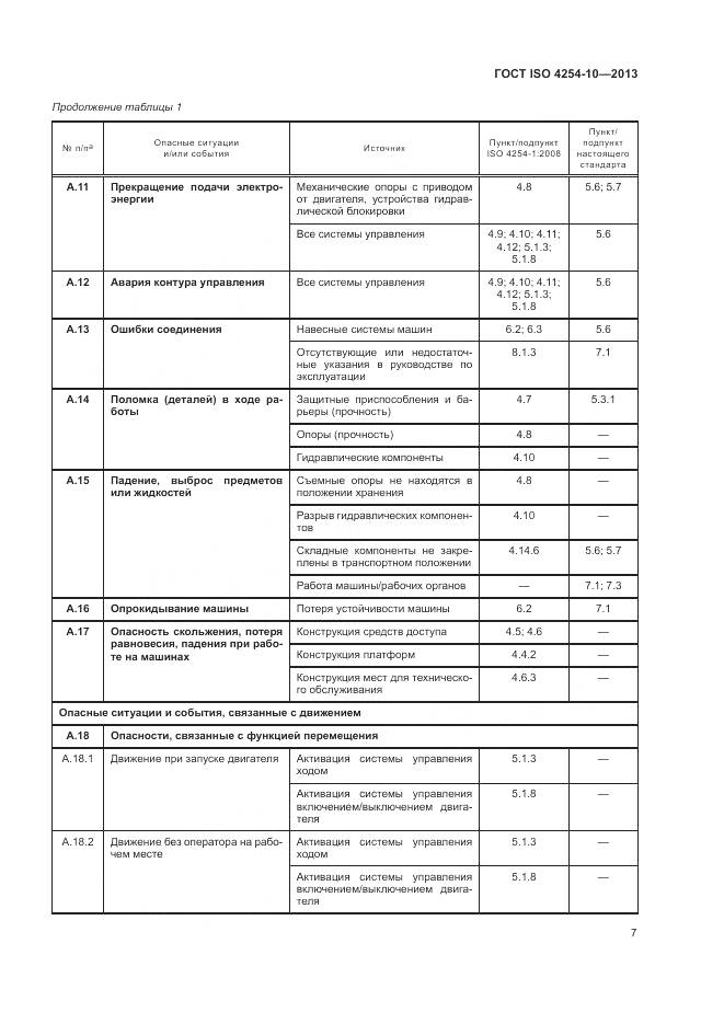 ГОСТ ISO 4254-10-2013, страница 13