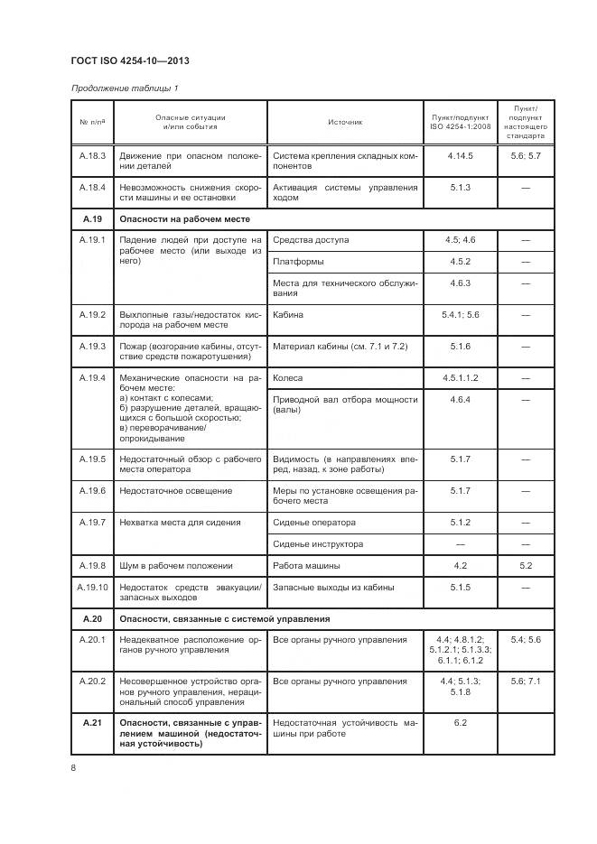 ГОСТ ISO 4254-10-2013, страница 14