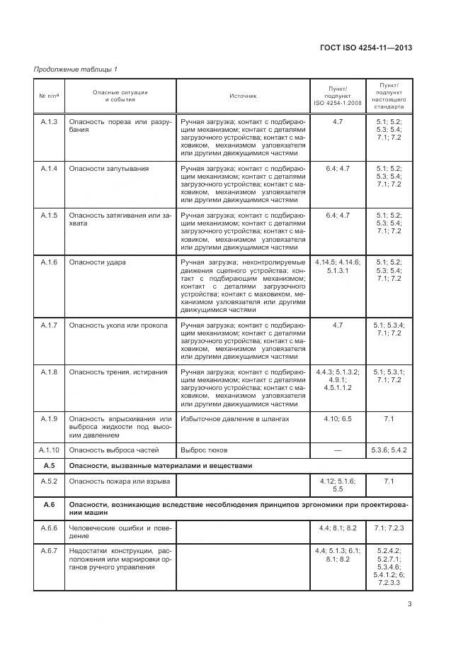ГОСТ ISO 4254-11-2013, страница 9