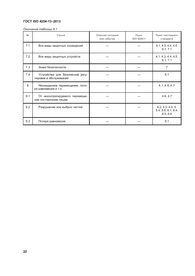 ГОСТ ISO 4254-13-2013, страница 27