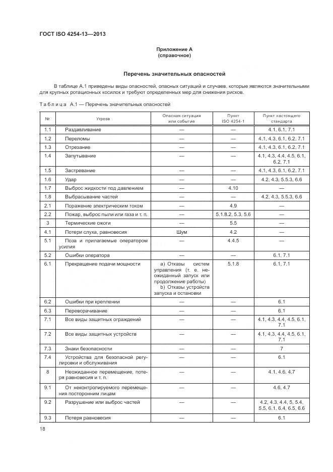 ГОСТ ISO 4254-13-2013, страница 22