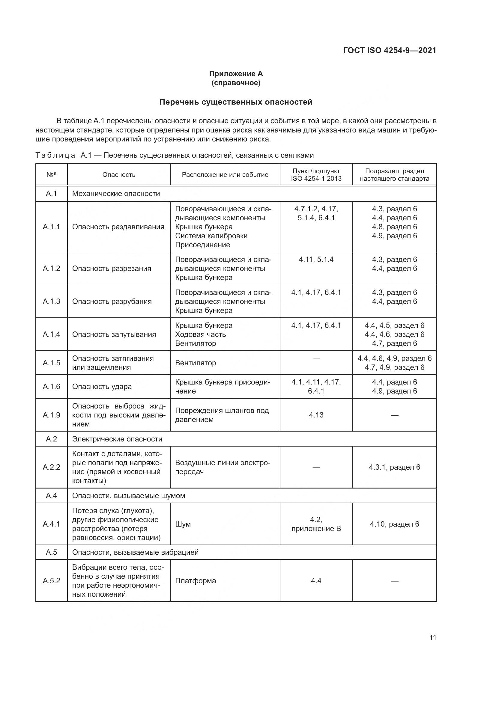 ГОСТ ISO  4254-9-2021, страница 14