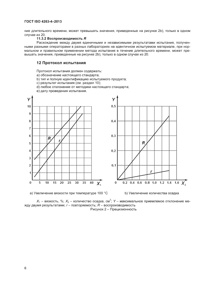 ГОСТ ISO 4263-4-2013, страница 10