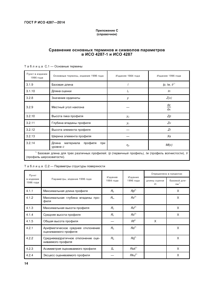 ГОСТ Р ИСО  4287-2014, страница 16