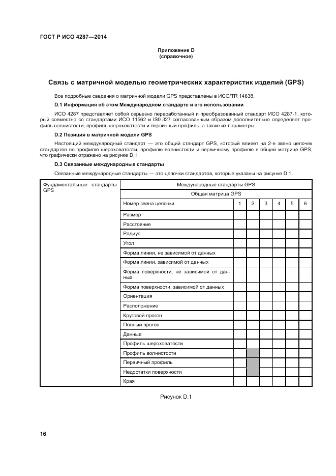 ГОСТ Р ИСО  4287-2014, страница 18