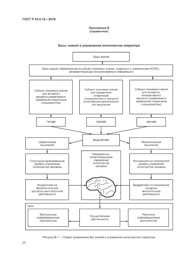 ГОСТ Р 43.0.12-2018, страница 24