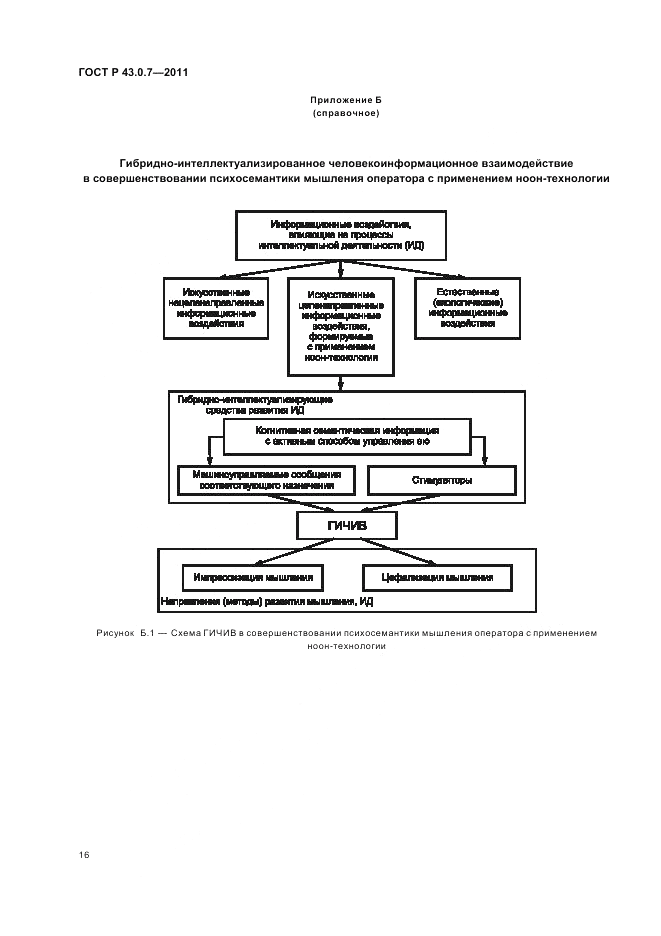 ГОСТ Р 43.0.7-2011, страница 20